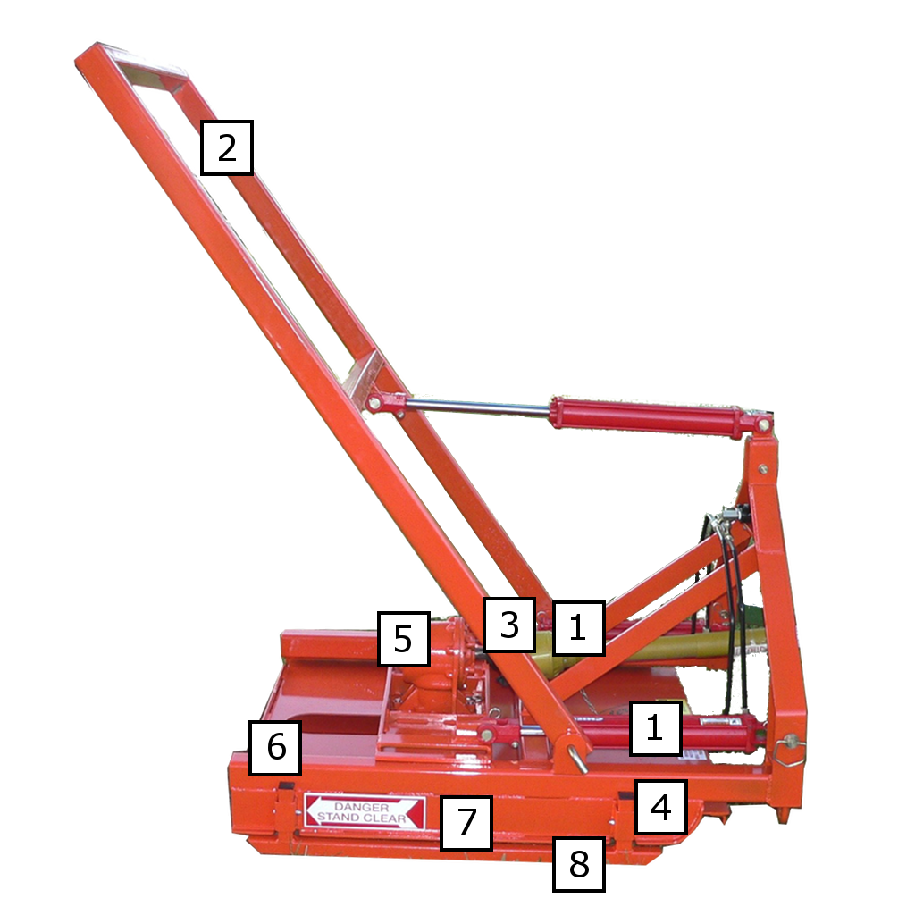 Diagram of the Tree Hog tree cutter with features numbered